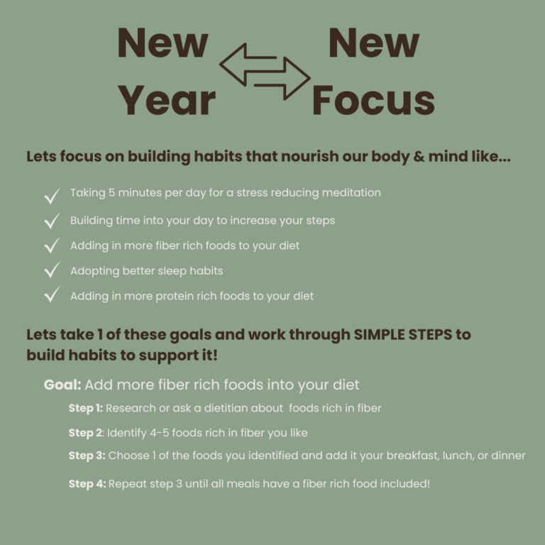 New Year New Focus